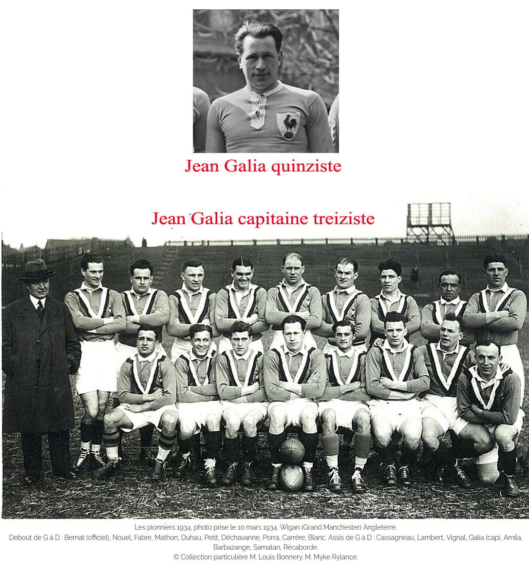 Jean Galia et Tournée de 1934 en Angleterre