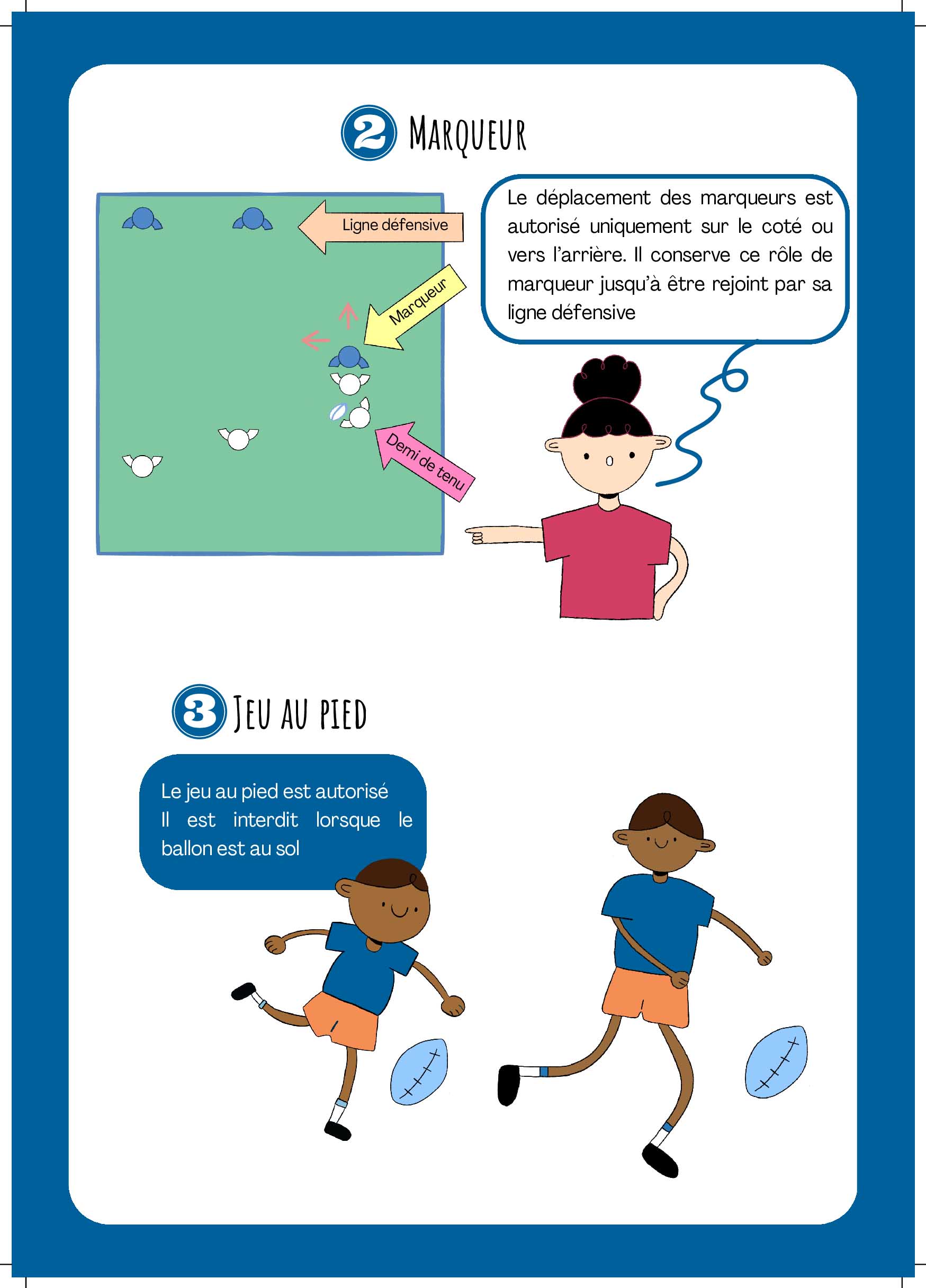 Livret Ecole de Rugby à XIII - page 3